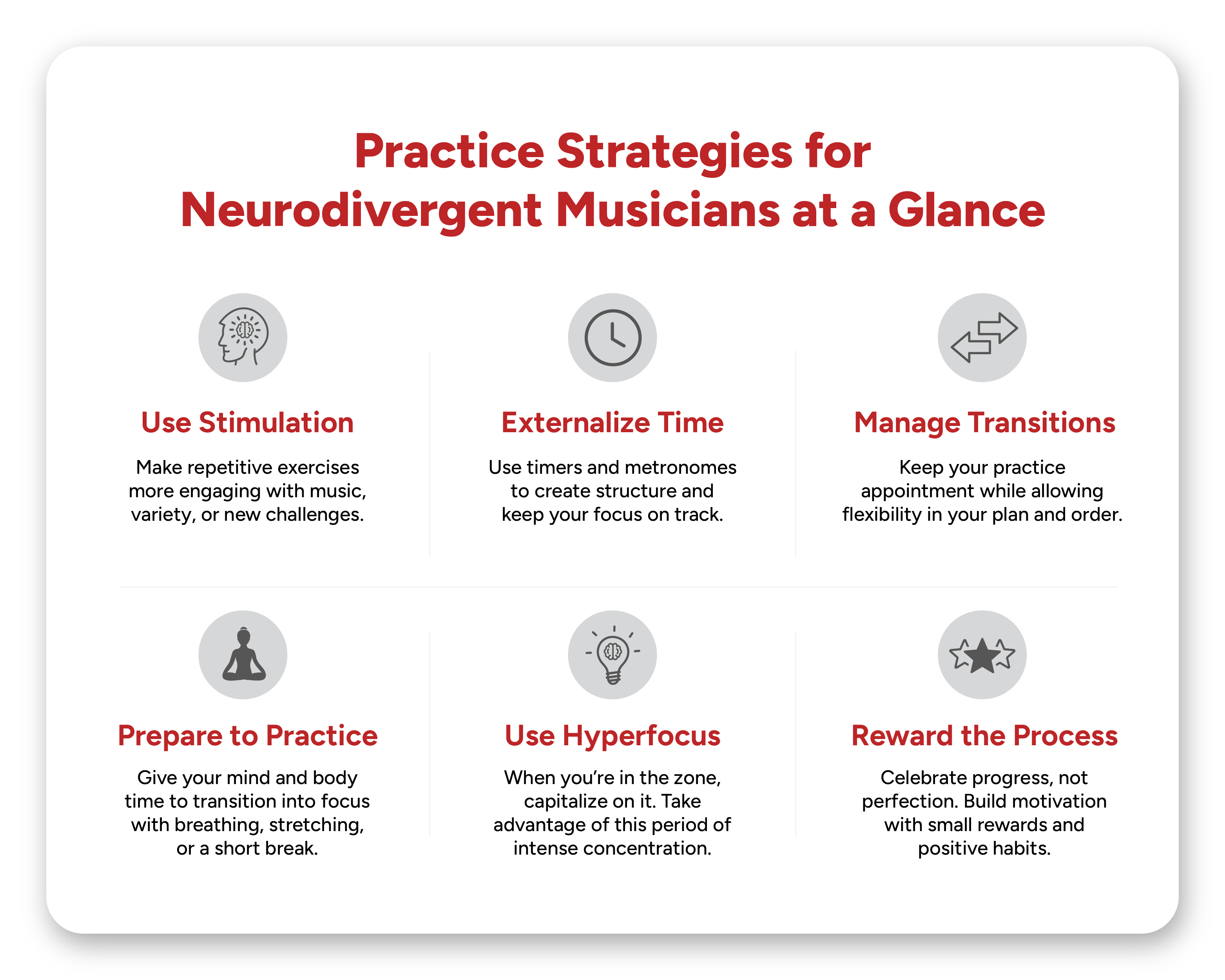 practice-strategies-for-neurodivergent-musicians-graphic